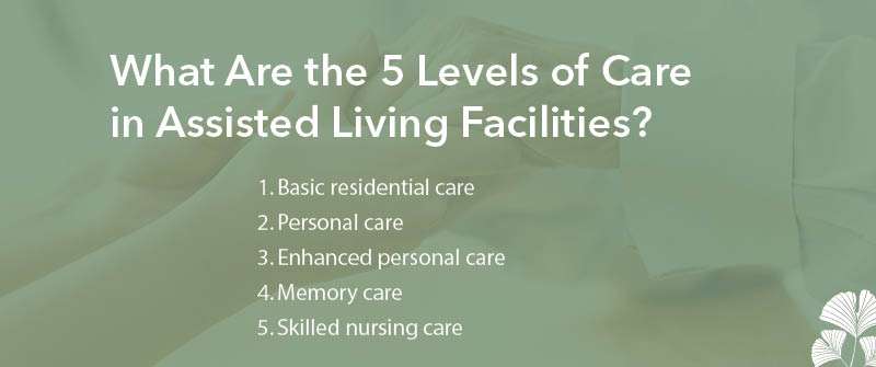 What Are the 5 Levels of Care in Assisted Living Facilities_ Basic residential care